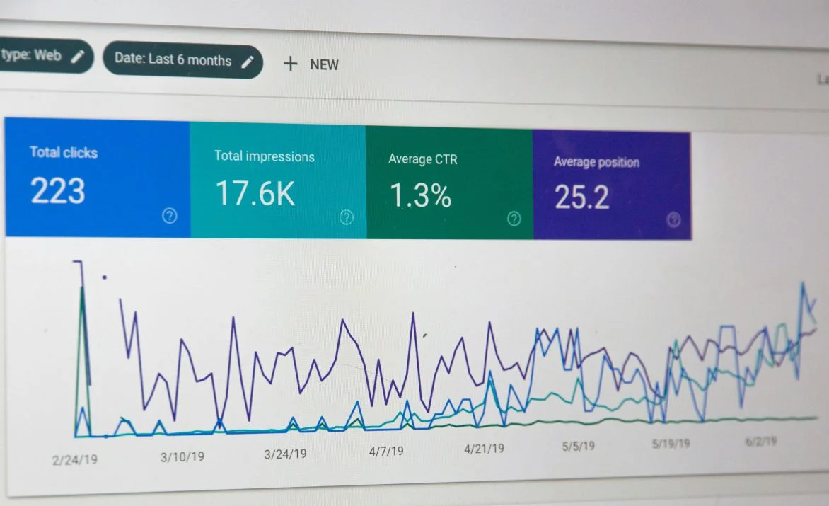 What To Do When CRO Becomes The Issue, Not Website Traffic
