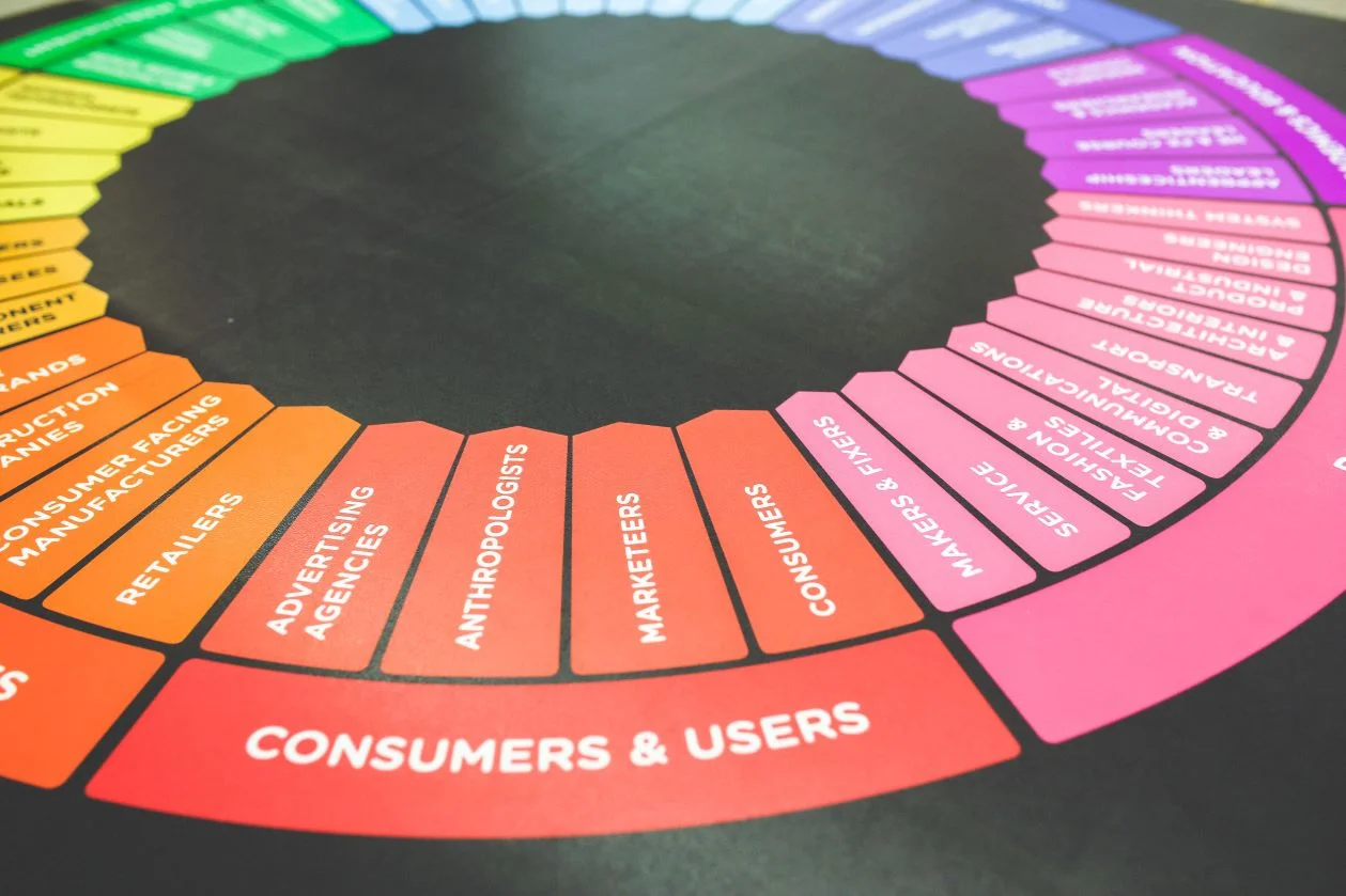 What Is Personalisation In Marketing And How To Start Small