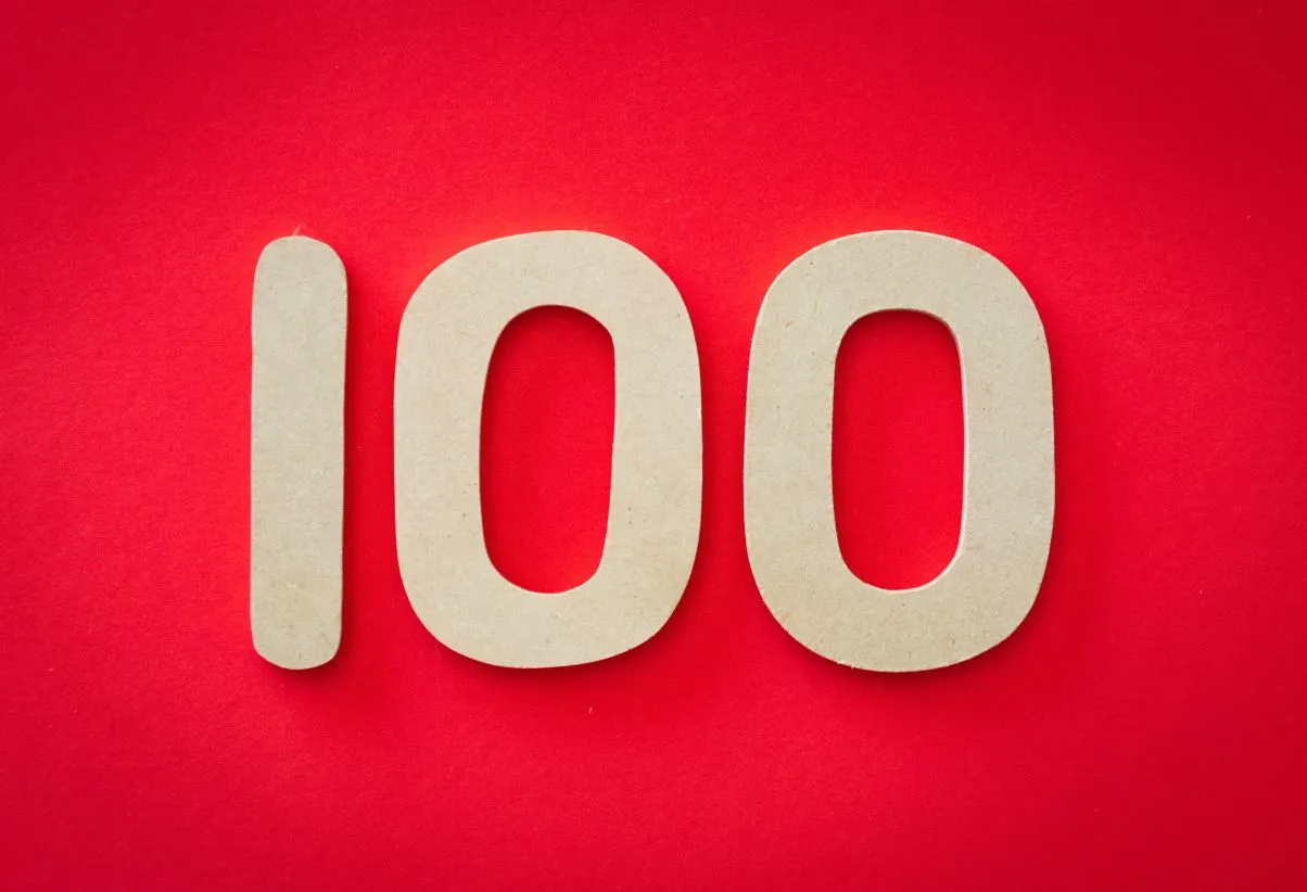 What Is Optimisation Score In Google Ads And Should You Chase 100%